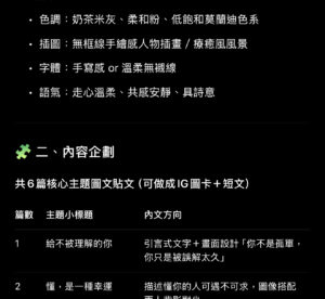 品牌內容企劃