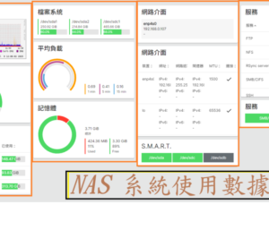 NAS 系統自託管軟體