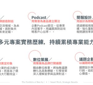 活動／影音／Podcast／整合行銷企劃