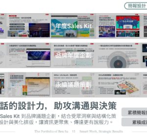 商業簡報設計與內容優化