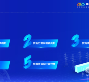 PPT簡報設計/精品PPT製作/PPT專業設計