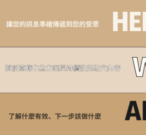 社群行銷及企劃服務