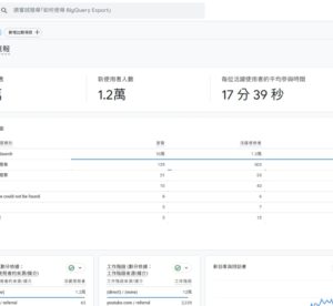 專業網站設計開發｜形象官網・RWD響應式・客製系統｜全端工程師一對一服務