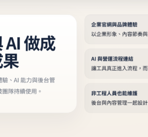 企業形象網站｜一頁式網站｜Landing Page