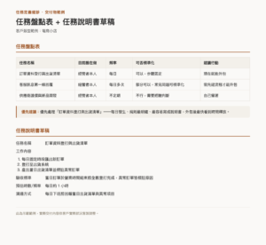 任務定義健診——把混亂的職缺內容，變成一份講得清楚的任務說明書