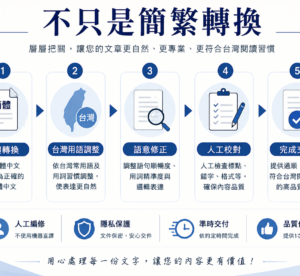 簡體中文轉繁體中文｜台灣用語調整｜文章語意潤稿