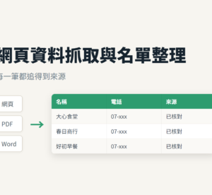 網頁資料抓取與名單整理｜附來源與筆數說明