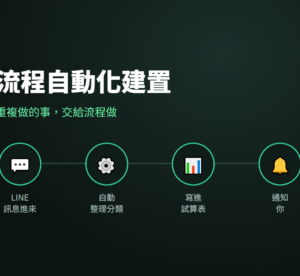 流程自動化建置｜LINE 與表單串接，交付後你完全自主
