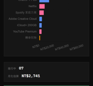 網頁修改、排版、手機版跑版修正｜照設計稿上架圖文（HTML/CSS、React、Vue）